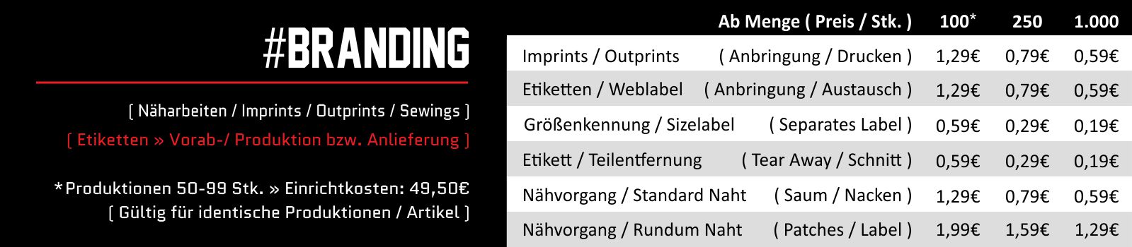 branding-labeling-white-label-eigenmarke-umlabeln-markenbildung-textilien-shirt-preisliste-pc