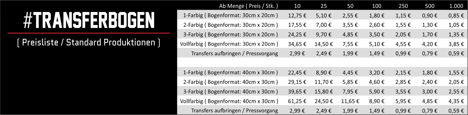 pc-transferbogen-plastisol-transfers-produktion-bogenware-veredelung-textilien