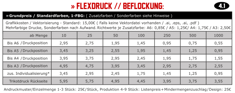 Flexdruck, Beflockung, Plotterflex, Plottdruck, Flex, Flockdruck