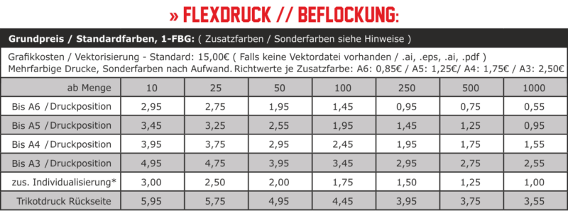Preisliste Flexdruck Plotterflex Flexfolie Flex Druck