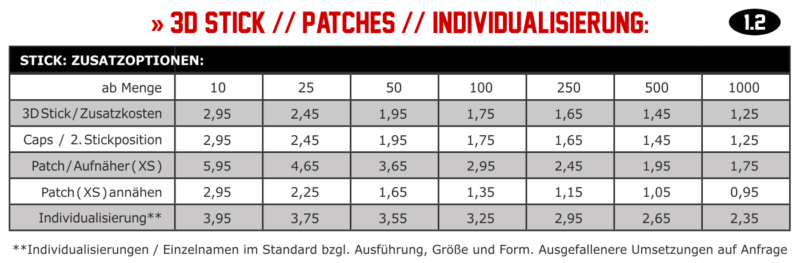 Preisliste Patches, Individuelisierung, Aufnäher