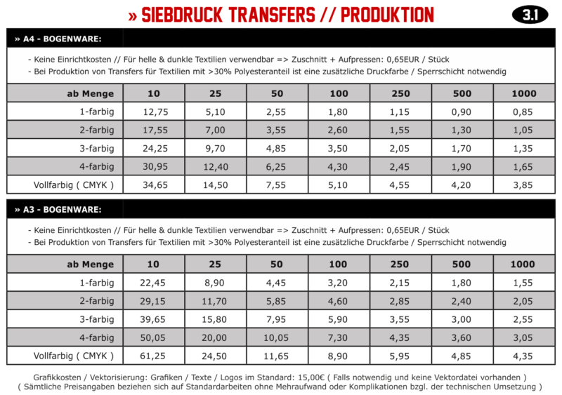 Preisliste Transfer Produktion